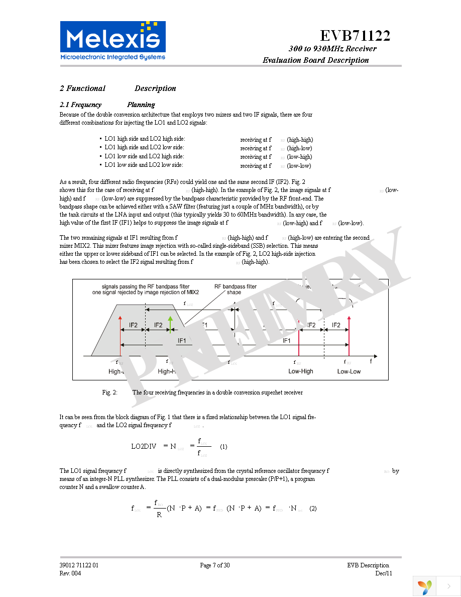 SPI-USB CONVERTER Page 7